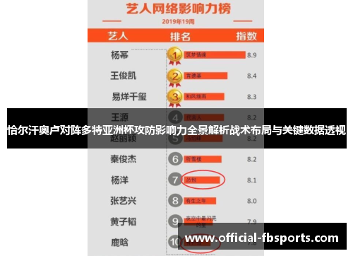 恰尔汗奥卢对阵多特亚洲杯攻防影响力全景解析战术布局与关键数据透视